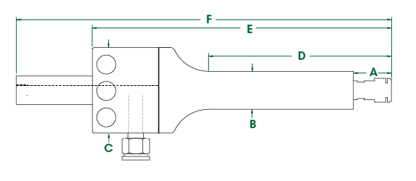 Dibujo dimensional de 625LJS 100 mm