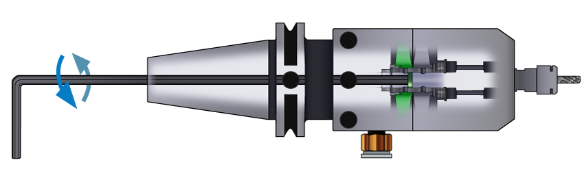 Diagram Displaying that you only need to turn a hex key at the back of the Spindle to switch between speed modes.