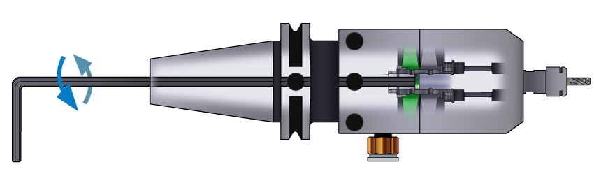 Diagram Displaying that you only need to turn a hex key at the back of the Spindle to switch between speed modes.