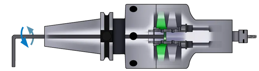 Diagram Displaying that you only need to turn a hex key at the back of the Spindle to switch between speed modes.