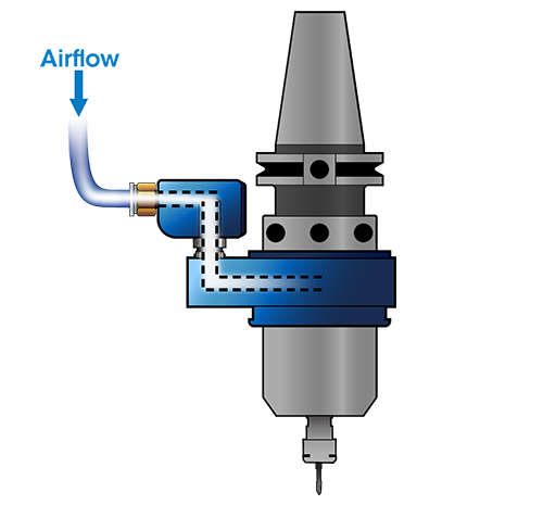 Diagram showing the Toolchanger Mounting Assembly with Airflow going through the collar
