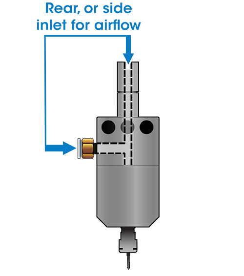 Straight Shank (JS) Diagram showing rear, or side inlet for airflow