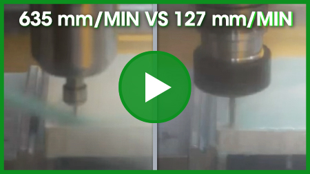 Cycle Times Cut Dramatically! Drilling Aluminum at 50,000 rpm on Robodrill