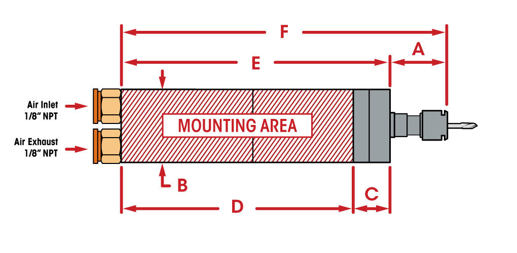 Plano dimensional del 732MX