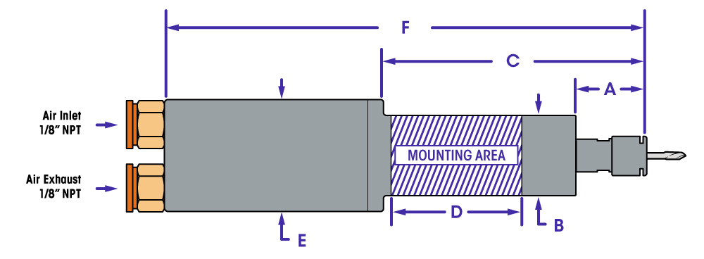 Plano dimensional del 822MX