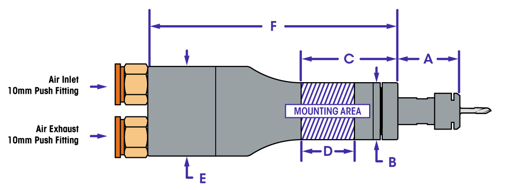 Dessin dimensionnel du 825MX