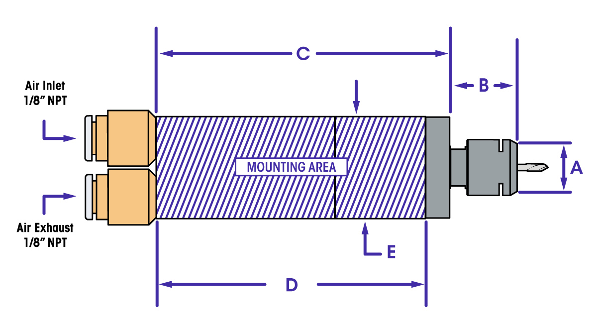 Plano dimensional del 825CX