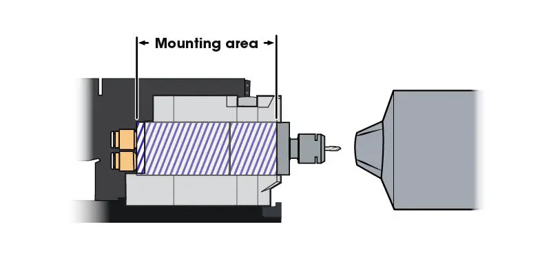 Mounting area diagram.