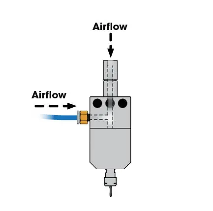 A 625JS with side or rear air inlet Air Turbine Spindle® mounting.