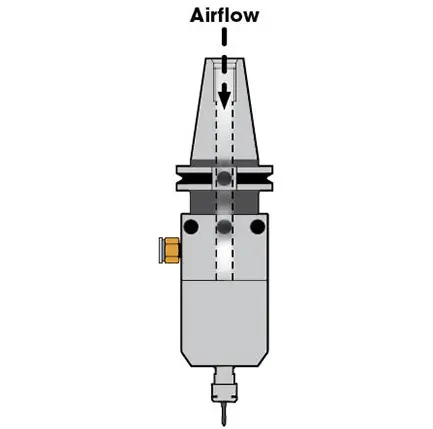 A 625XHSK-A63 with Thru-Toolholder Air Supply (TSA) Air Turbine Spindle® mounting. All HSK spindles can be used with center air feed if the air supply line has sufficient ID.